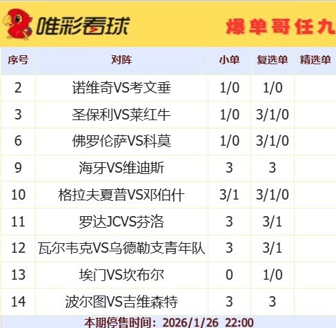 爆单哥26018期小单和复选单