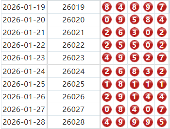 排列五分析走势图
