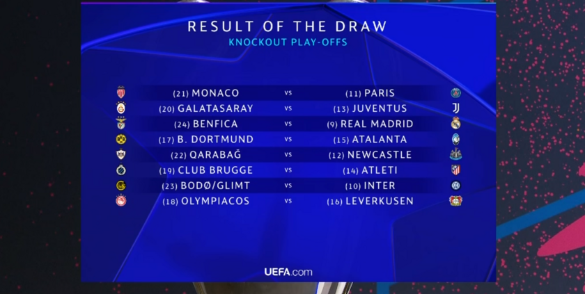 欧冠淘汰赛附加赛