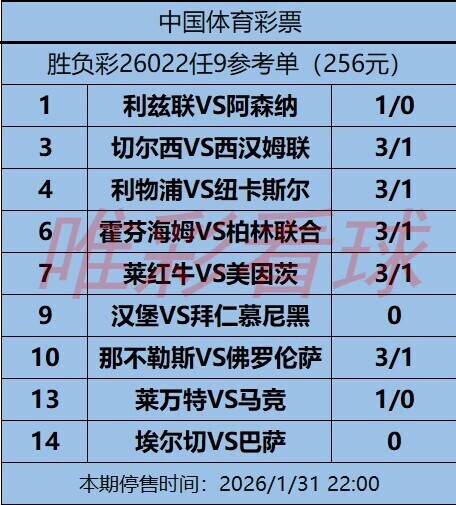 姜山冷门26022期
