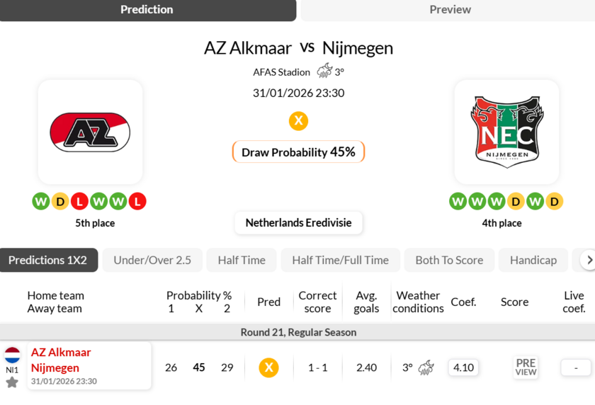 阿尔克马vs奈梅亨