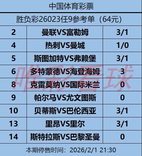姜山冷门26023期
