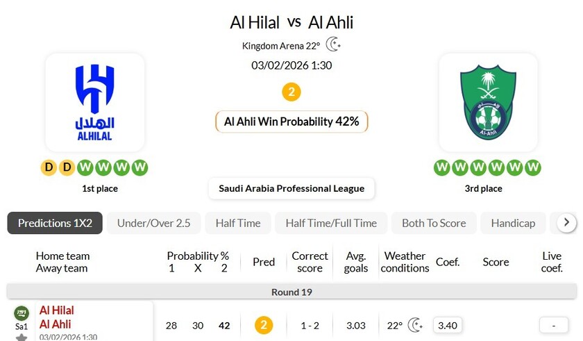 利雅得新月VS吉达国民