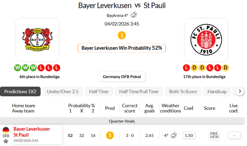 勒沃库森VS圣保利