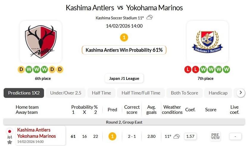 鹿岛鹿角VS横滨水手