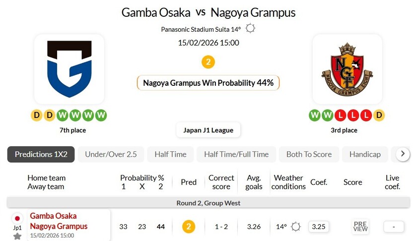 大阪钢巴vs名古屋鲸八