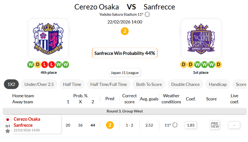 大阪樱花VS广岛三箭