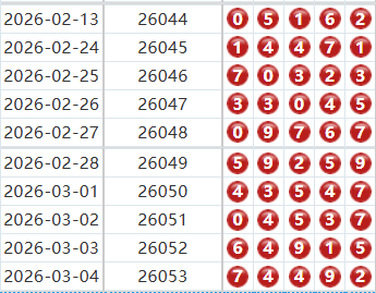 排列五分析走势图