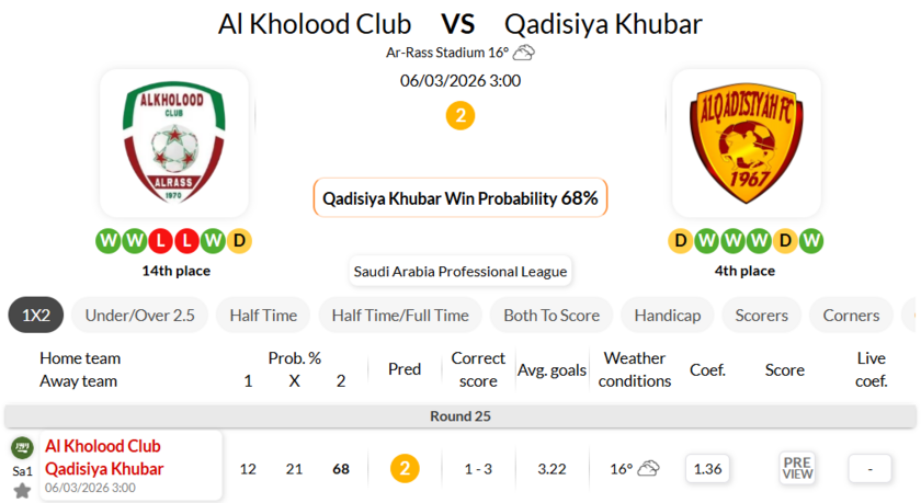 拉斯永恒VS卡达西亚