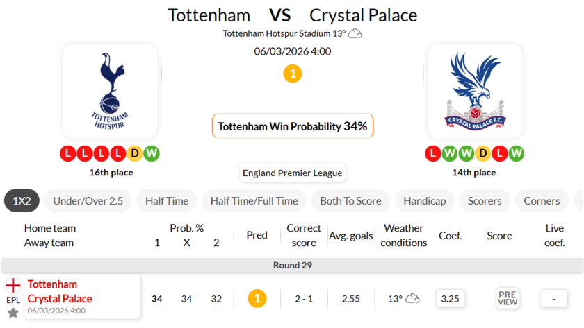 托特纳姆热刺VS水晶宫